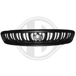 Grille de calandre