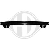 Renfort Fiat Grande Punto 