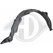Pare-Boue Plastique Honda Civic 