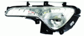 Feu Antibrouillard Kia Sportage 