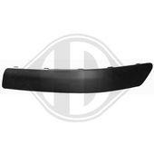 Bandeau Droit Hyundai Atos 
