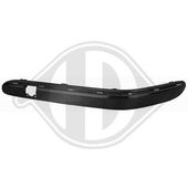 Bandeau Droit Mercedes Classe C 