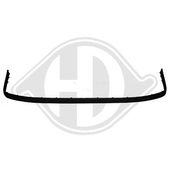 Bandeau Skoda Octavia 