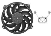 Motoventilateur Gauche Citroen Jumpy 
