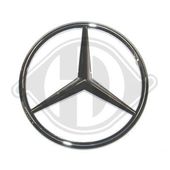 Motif Mercedes Mercedes Sprinter 