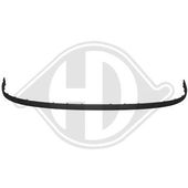 Bandeau Skoda Fabia 