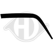 moulure Mercedes Classe C OEM A20288507749999