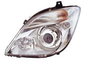 Phare Droit Mercedes Sprinter OEM 9068201061