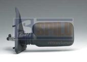 Rétroviseur Droit Fiat Panda 