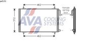 Radiateur Peugeot 206 