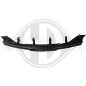 Renfort Kia Carnival 