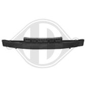 Renfort Kia Carnival 