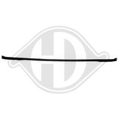 Spoiler Kia Sportage 
