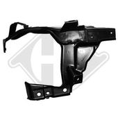 Tôle Support Opel Zafira 